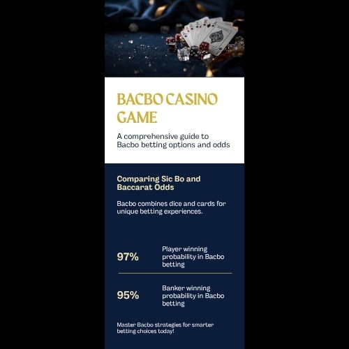 Infographic so sanh ty le tra thuong va xac suat cac cuoc Bacbo tai AO88