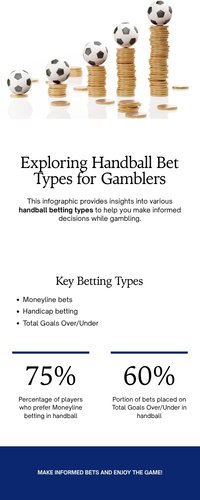Infographic cac loai keo ca cuoc bong nem tai AO88