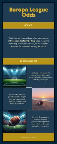 Bảng so sánh tỷ lệ kèo Europa League theo giai đoạn giải đấu tại AO88