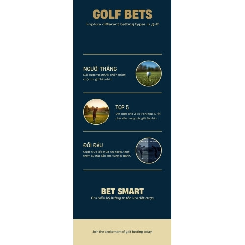 Infographic cac loai keo ca cuoc golf tai AO88
