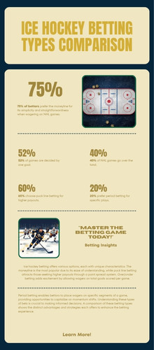 Infographic cac loai keo ca cuoc khuc con cau tai AO88