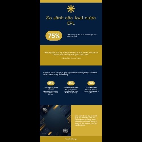 Infographic so sanh cac loai keo Ngoai Hang Anh tai AO88