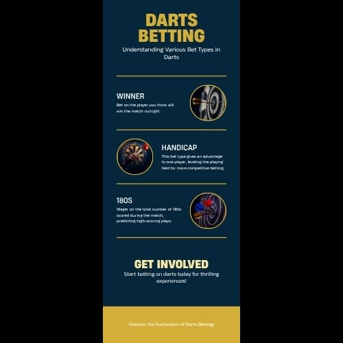 So sánh các loại kèo phi tiêu Match Winner Handicap Total 180 Checkout tại AO88