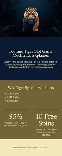 Infographic mô tả cơ chế biểu tượng Wild nhân thưởng và vòng Respin trong Fortune Tiger tại AO88