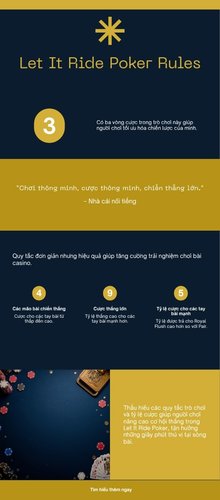 Infographic 3 vong cuoc rut lai va bang tra thuong Let It Ride Poker tai AO88