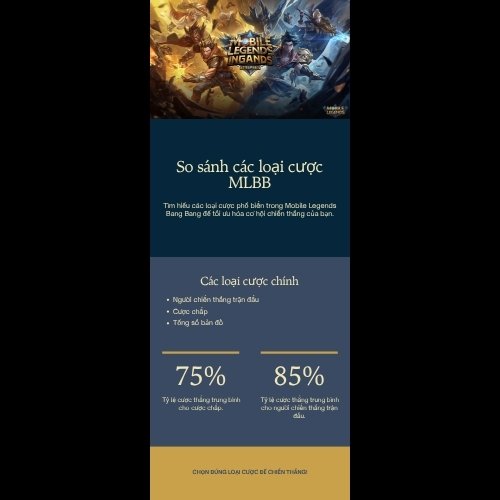 So sánh các loại kèo cá cược Mobile Legends MLBB tại AO88