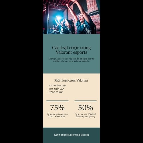 Các loại kèo cá cược Valorant tại AO88